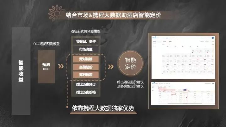 加盟中端酒店品牌性价比高,中档商务酒店加盟品牌大全
