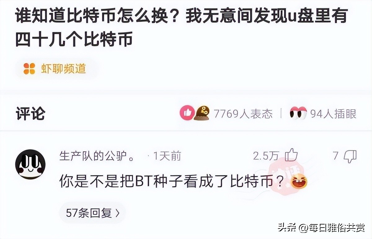 【盐选神回复】请问这种病该怎么治。