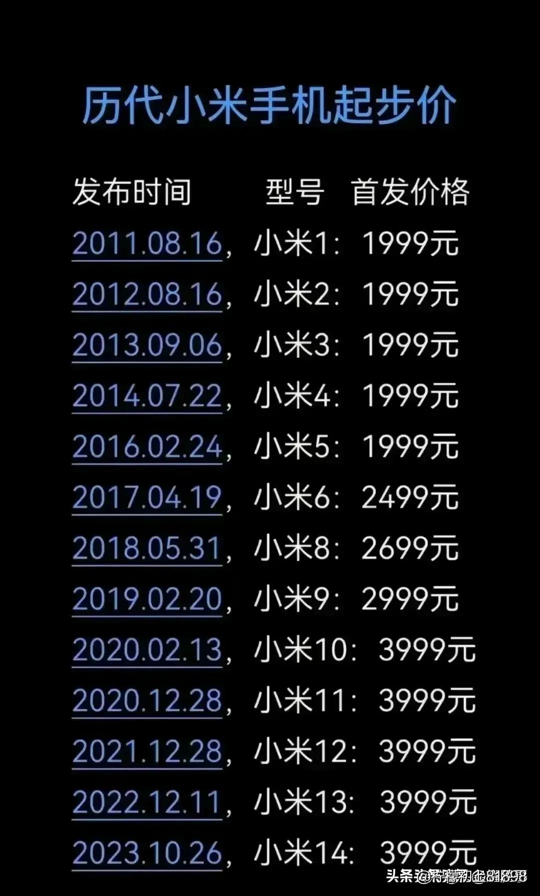 未来二十年春节时间表,未来10年每年春节时间表