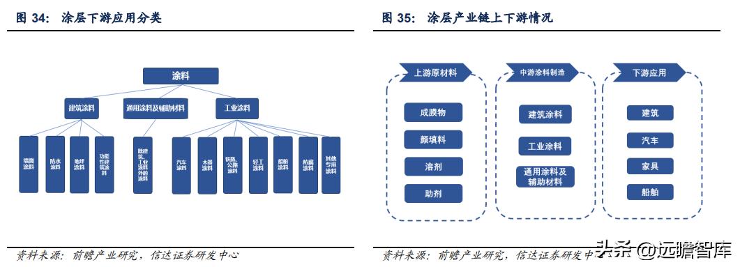 孚日家纺最新状况,孚日家纺上市了吗