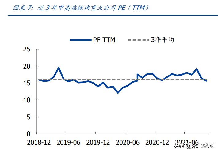 最近纺织服装行业走势,纺织行业发展趋势和职业机会