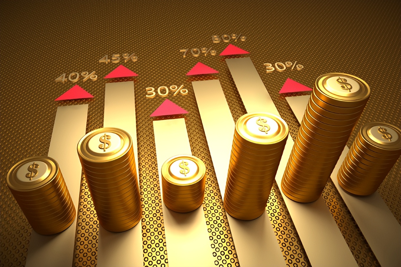 一周盈利数据分析,如何看理财翻倍情况的收益