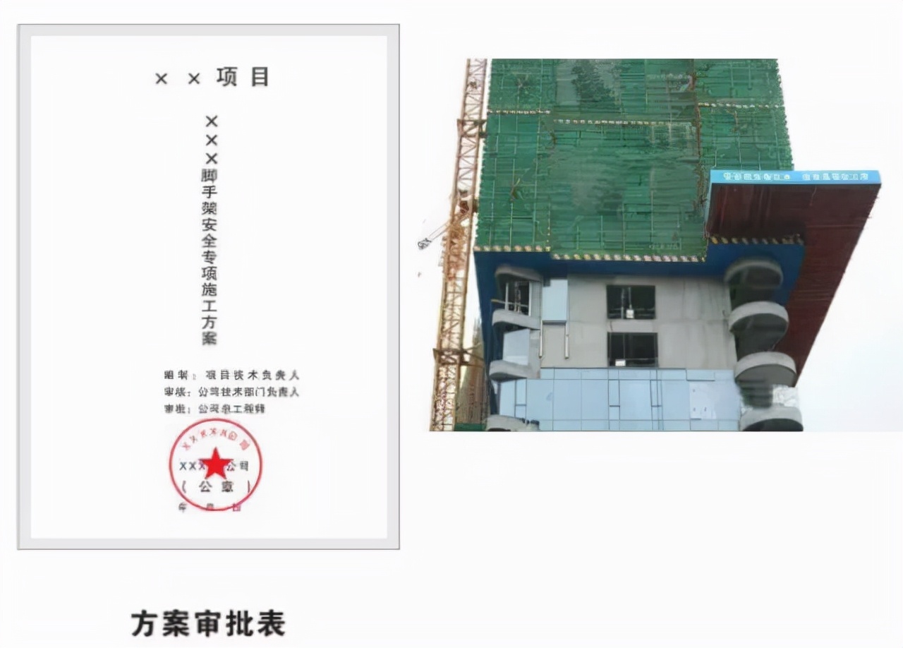 外脚手架搭设拆除计划,外脚手架搭设人员投入