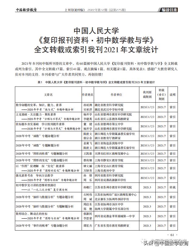 喜报人大优秀论文,喜报人大