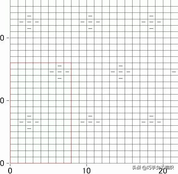 推荐一款精致又实用的毛衣,几款漂亮的棒针花样值得收藏