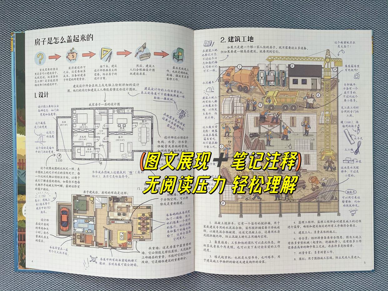 小学生必看的十本科普书,科普书太难懂怎么给孩子读