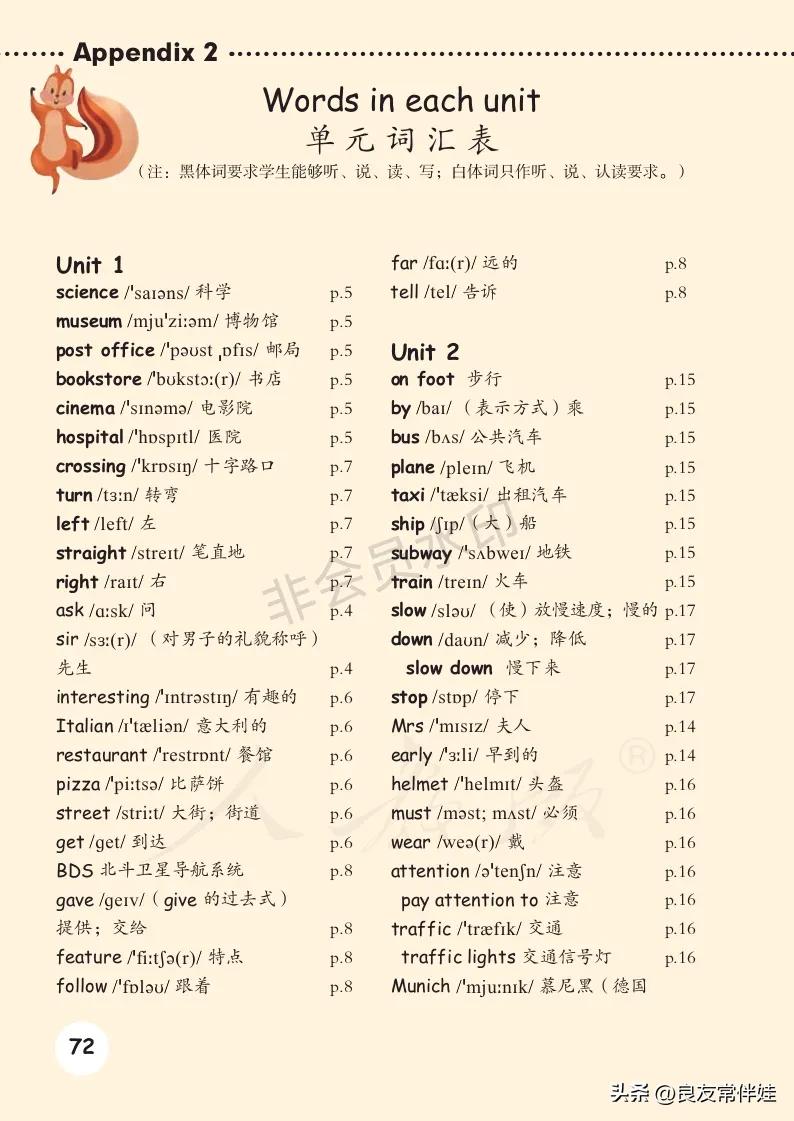 六年级上册英语电子课本冀教版,六年级上册英语教材资料
