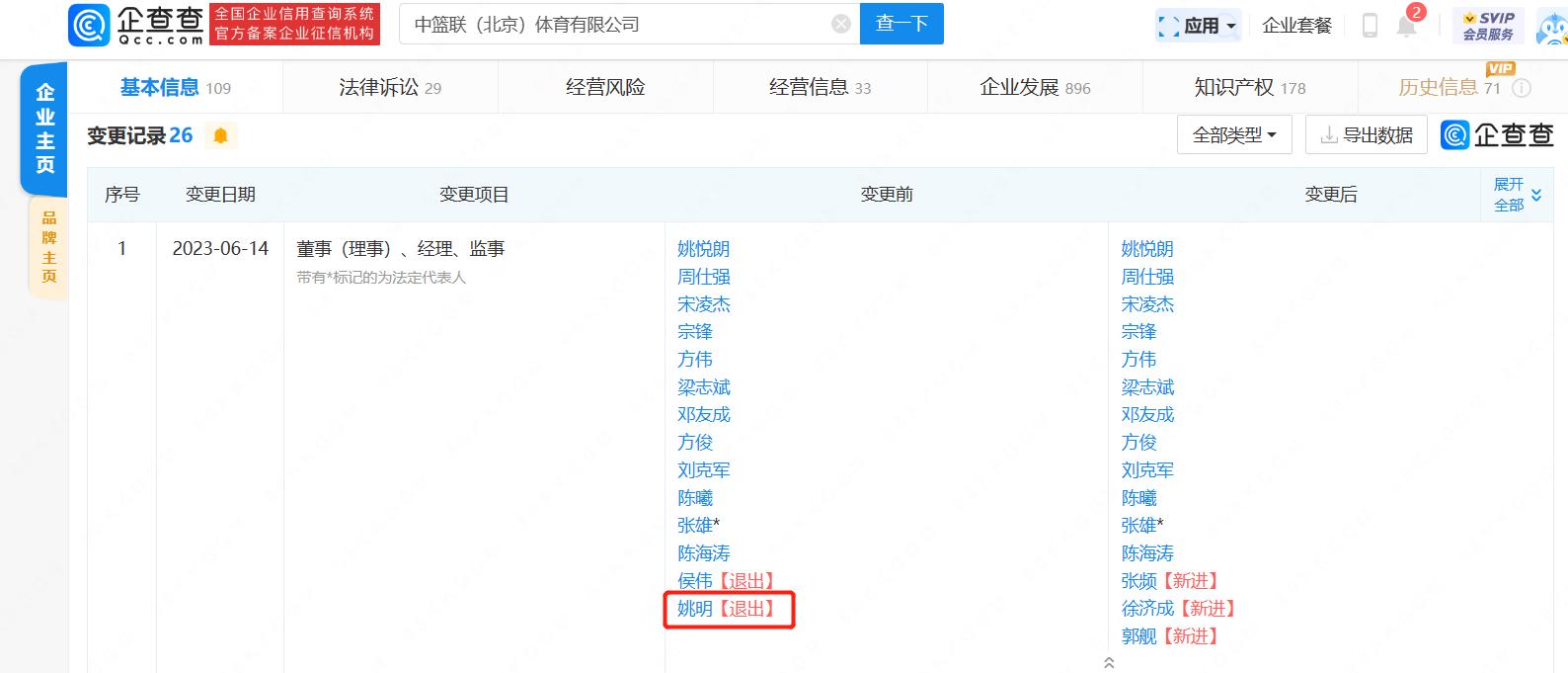 姚明的改革让男篮重回崛起之路,姚明告别篮坛视频