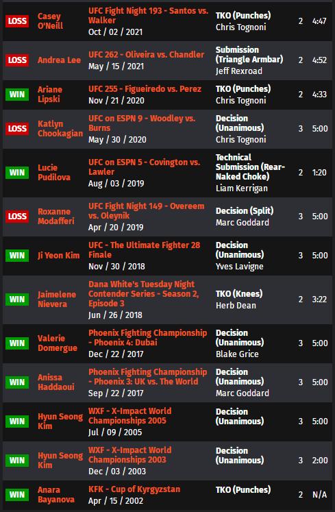 ufc赛事整局回放,ufconespn第41期