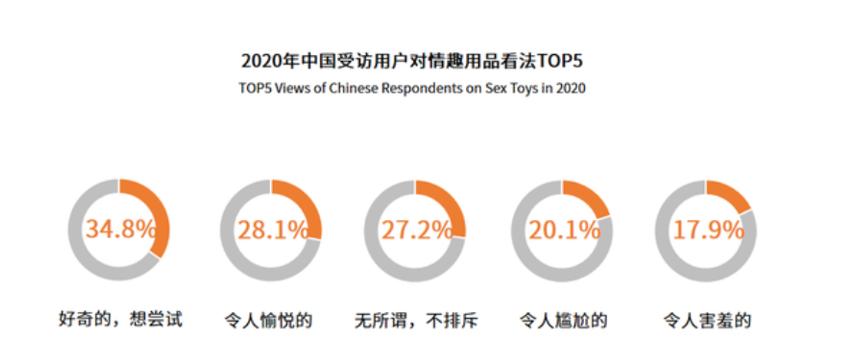 疫情下人们消费有所值,疫情期间消费市场现状