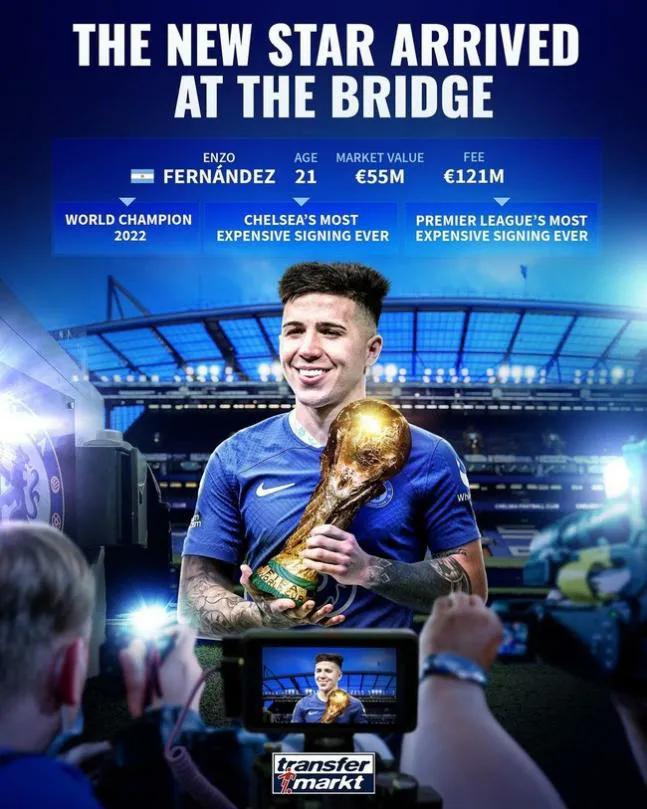 2019英超队名粤语翻译,2017英超球队粤语