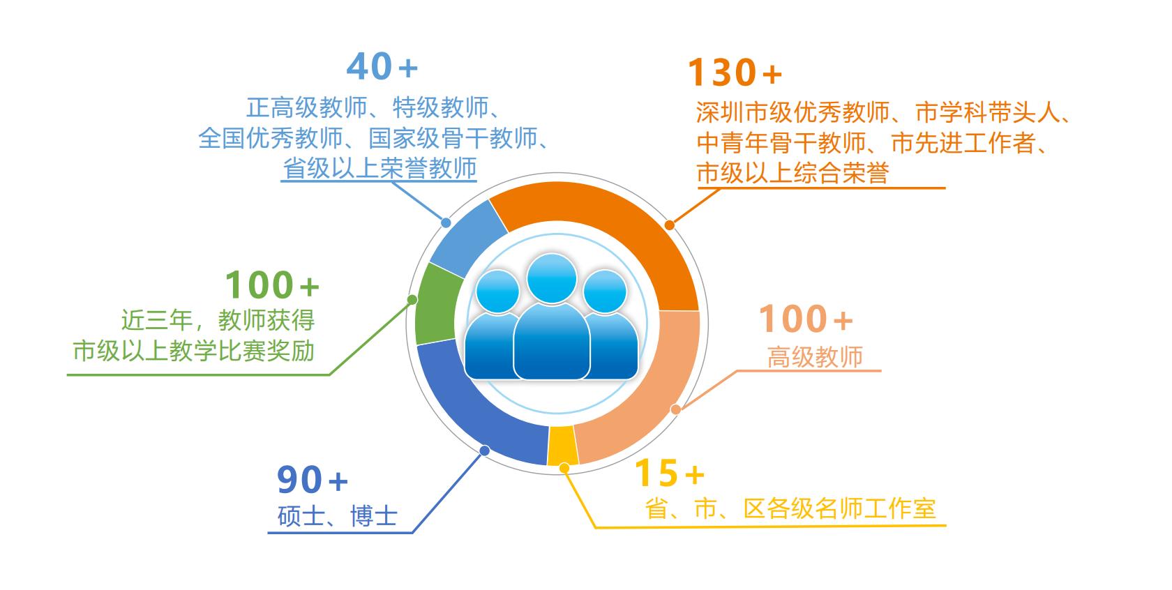 走进名校|深圳市南头中学：百年书院轻轻阅，青春学子正相约！