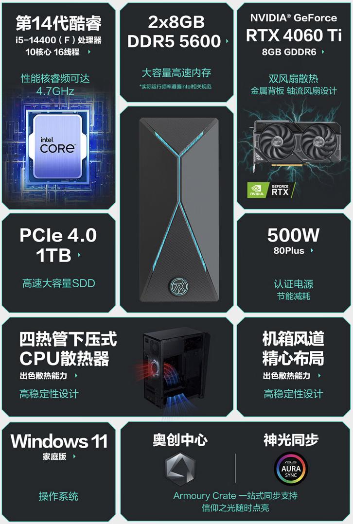 华硕推出2024款天选X：i5-14400F+RTX4060Ti首发6499元