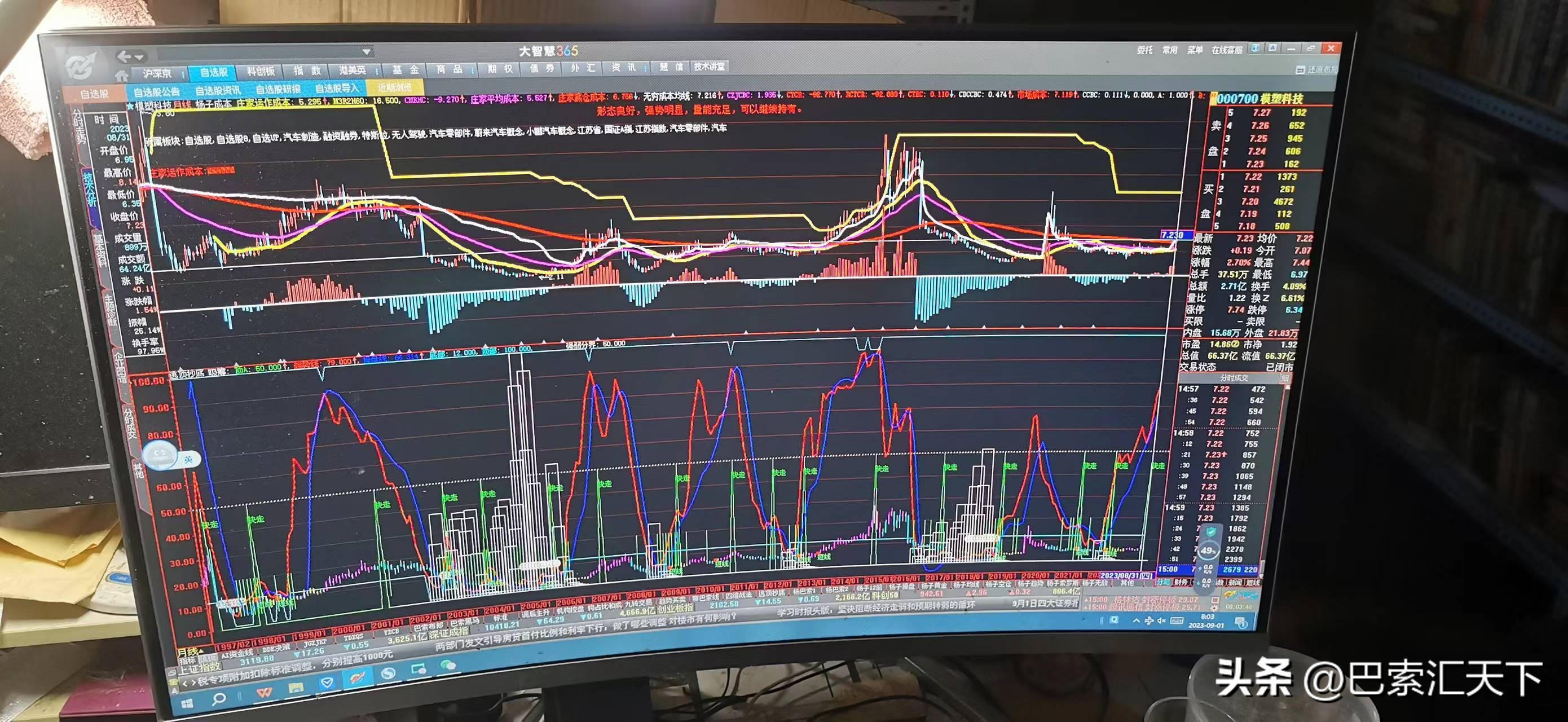 000700模塑科技可以涨多少,000700模塑科技股吧怎么样