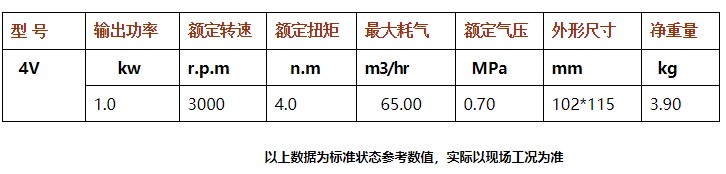 灌装旋盖设备气动马达选型,气动马达的选型指导