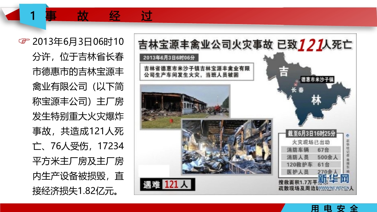 宸ュ巶瀹夊叏鐢ㄧ數鍩硅璇句欢ppt,鐢靛伐瀹夊叏鐢ㄧ數ppt妯℃澘