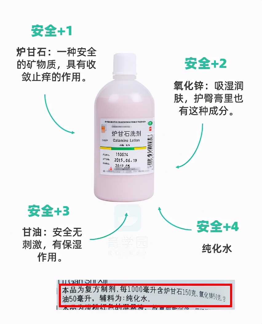 用炉甘石洗剂后可以用药吗,炉甘石是四类药品吗