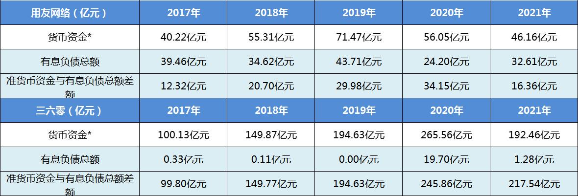 科大讯飞行业地位个股分析,科大讯飞个股走势分析
