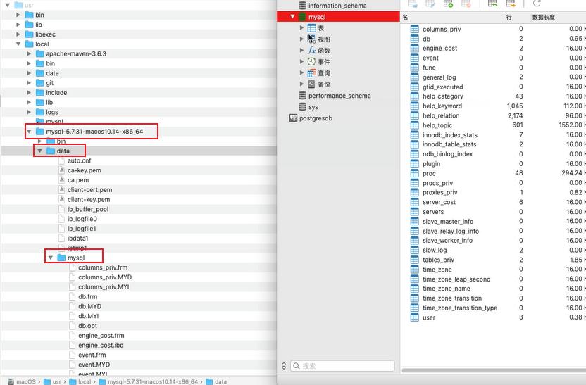 es索引结构,es快速构建一个大索引