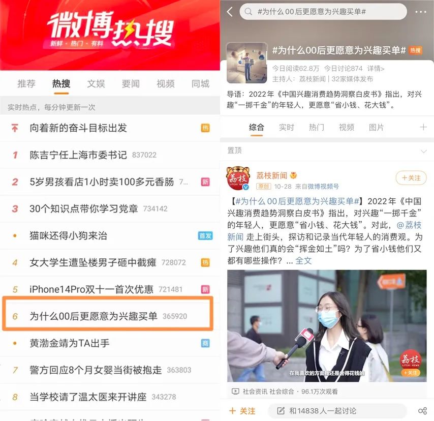 年轻人怎么看双11？兴趣消费了解下