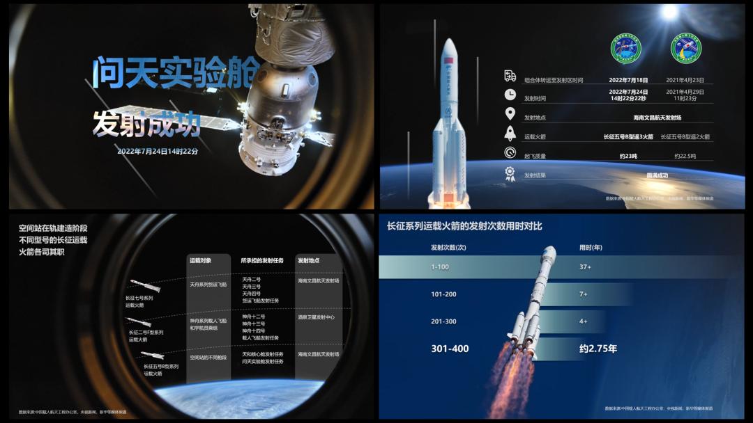 ppt太难怎么办,一个很简单的ppt却要改无数遍
