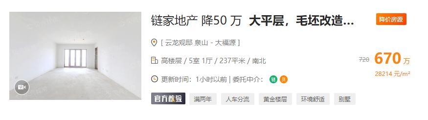 挂牌量下降,徐州挂牌二手房总数