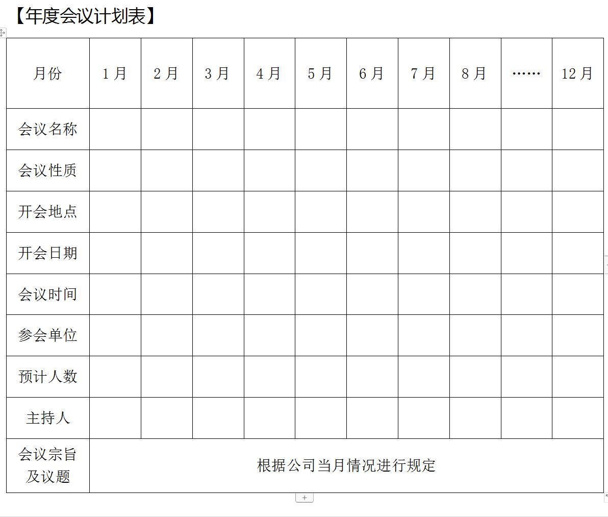 家装公司会议记录模板范文,家装公司会议制度