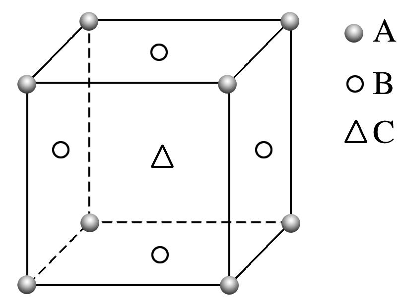 晶胞的计算均摊法题目,均摊法计算晶体密度