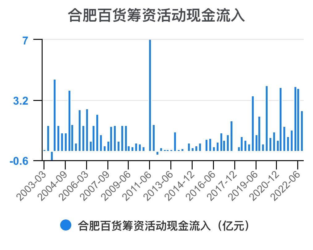一分钟看懂企业财务,一次看懂资本论全套
