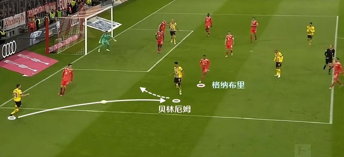 fifaonline4贝林厄姆皇马,皇马晋级欧冠4强贝林厄姆