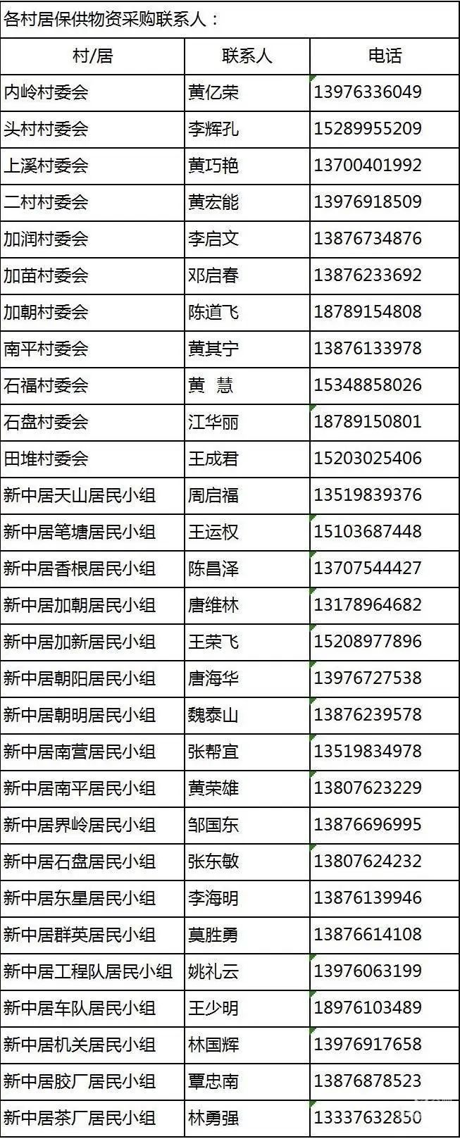 万宁市静态管理何时开始,万宁市解除临时性全域静态管理