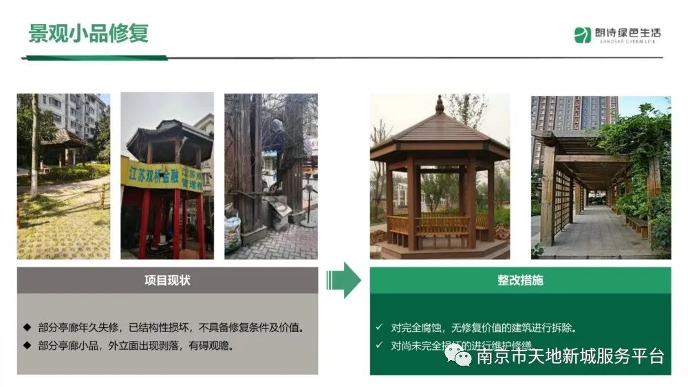 物业管理品质提升方案ppt,物业管理整套培训课件