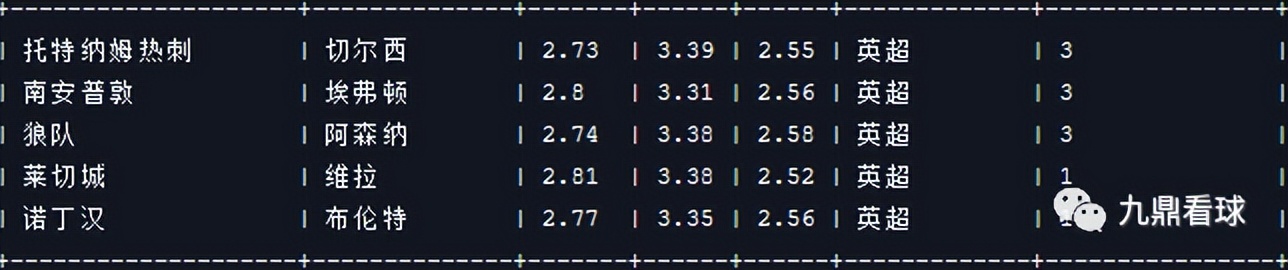 23035任九奖金最新查询,21035期任九分析