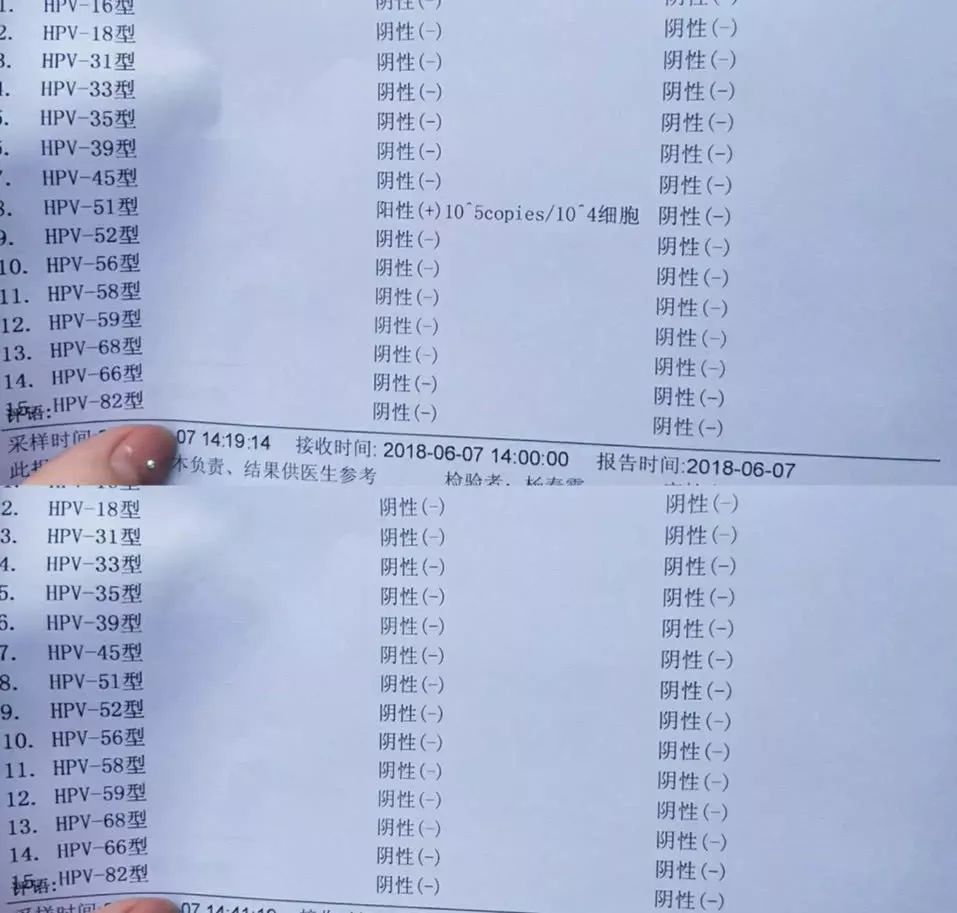 hpv高危型怎么才能转阴,hpv两个高危转阴的最佳治疗方法