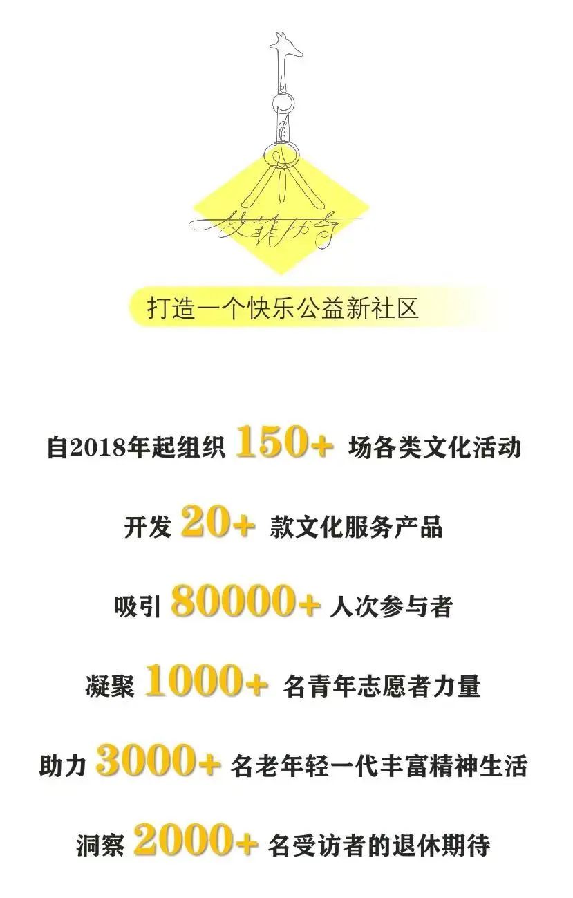 吸引力法则，理工男的全人人生观