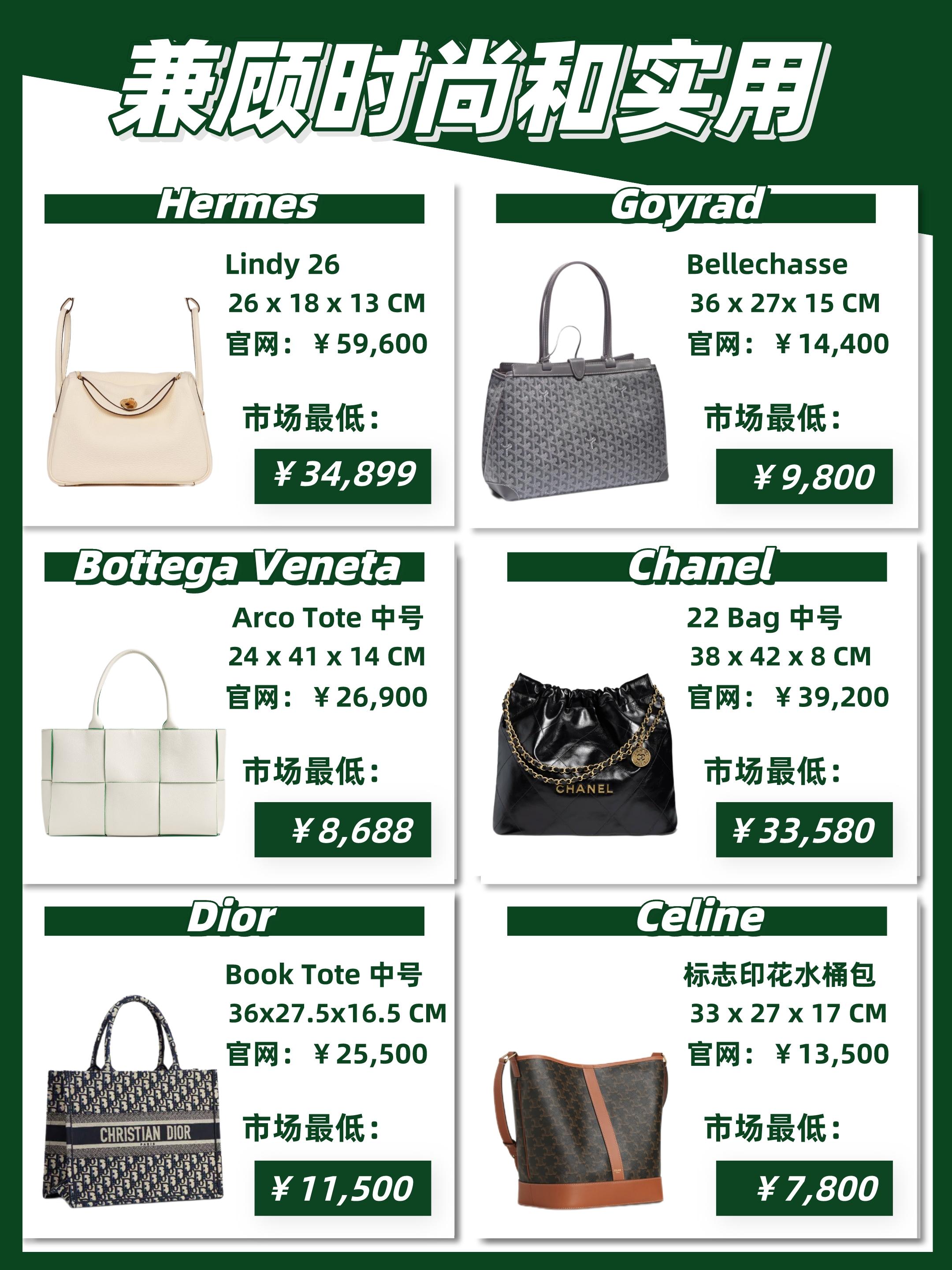 打工人通勤包包大容量,打工人必备的通勤包包