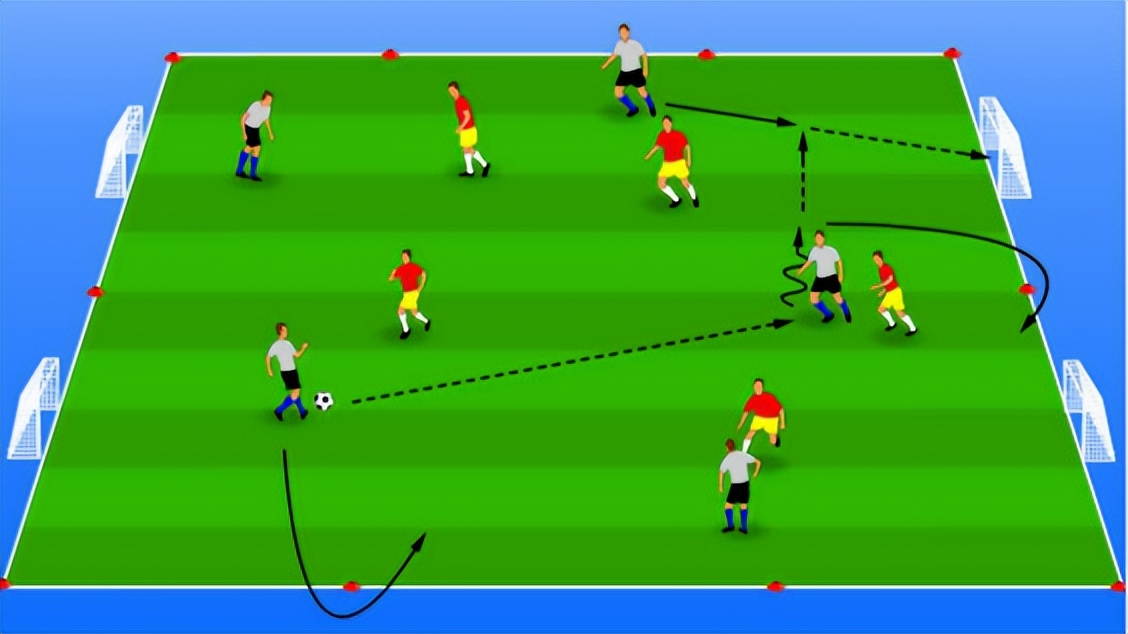 深圳王之者足球：活用以下五种训练方法，你可以拥有一整队小梅西