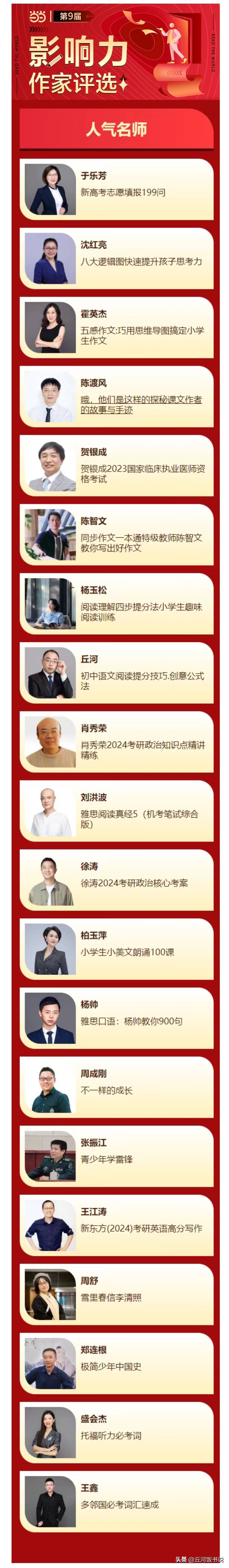 当当第九届影响力作家评选揭晓，作家丘河连续三年获“人气名师”