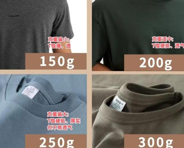 男生夏天应该穿短袖还是背心,五十六岁的男士要穿多大标准短袖