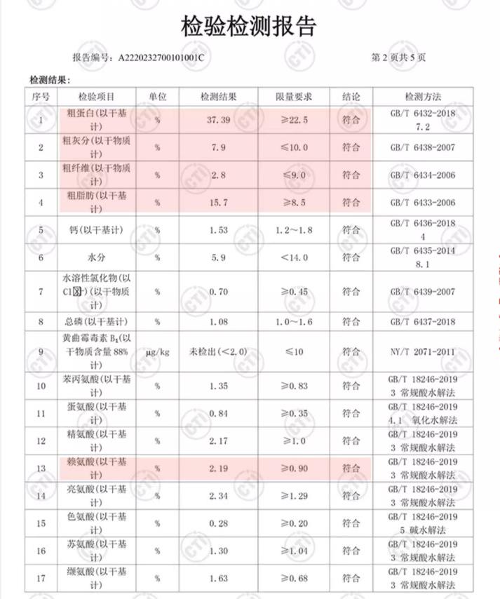 狗狗吃自制狗粮好还是成品狗粮好,幼犬狗粮排行榜狗狗吃哪种狗粮好
