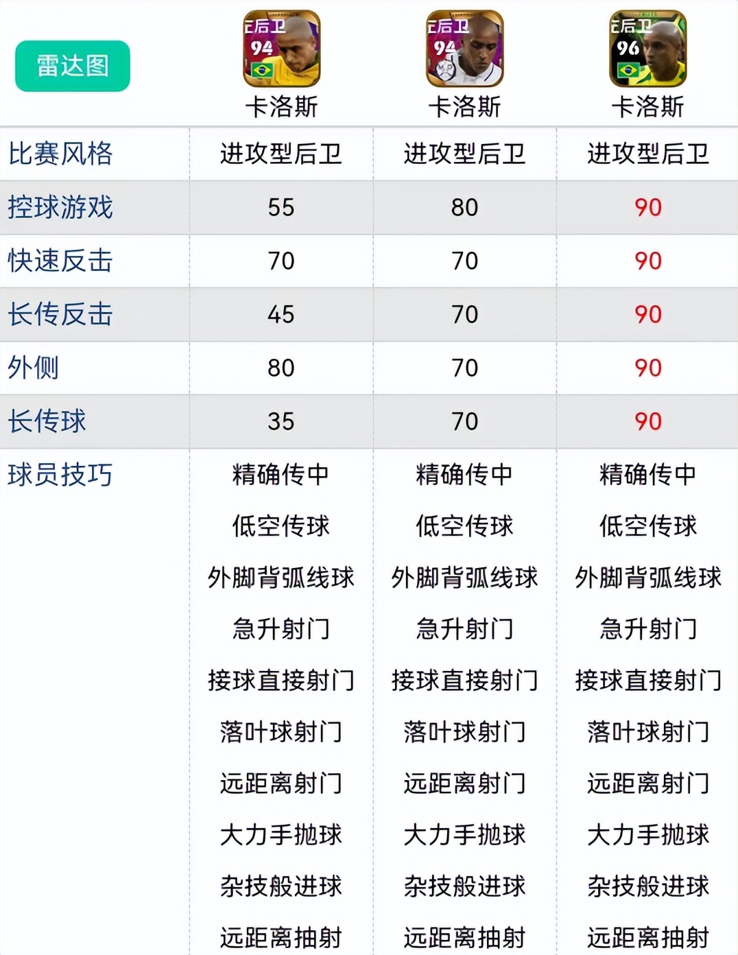 实况足球史诗增强古力特,实况足球高爆率版本