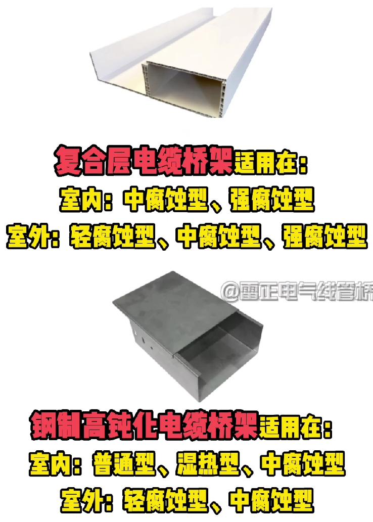 防火电缆桥架与封闭金属线槽区别,防火线槽和桥架区别