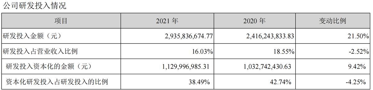 绝味的利润与成本,绝味食品成本分析