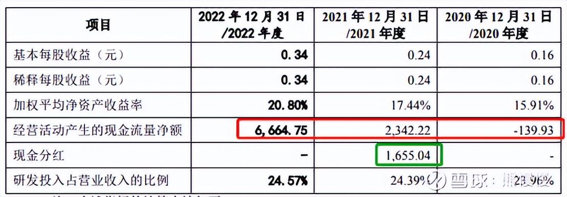 新股申购今天开盘,新股申购一览表6月26日