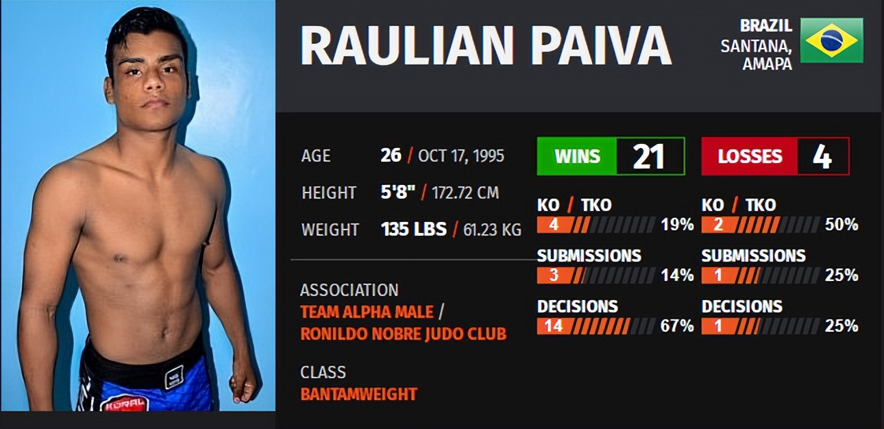 ufconespn42赛前硬核分析,ufc278赛前发布会全部回放中文