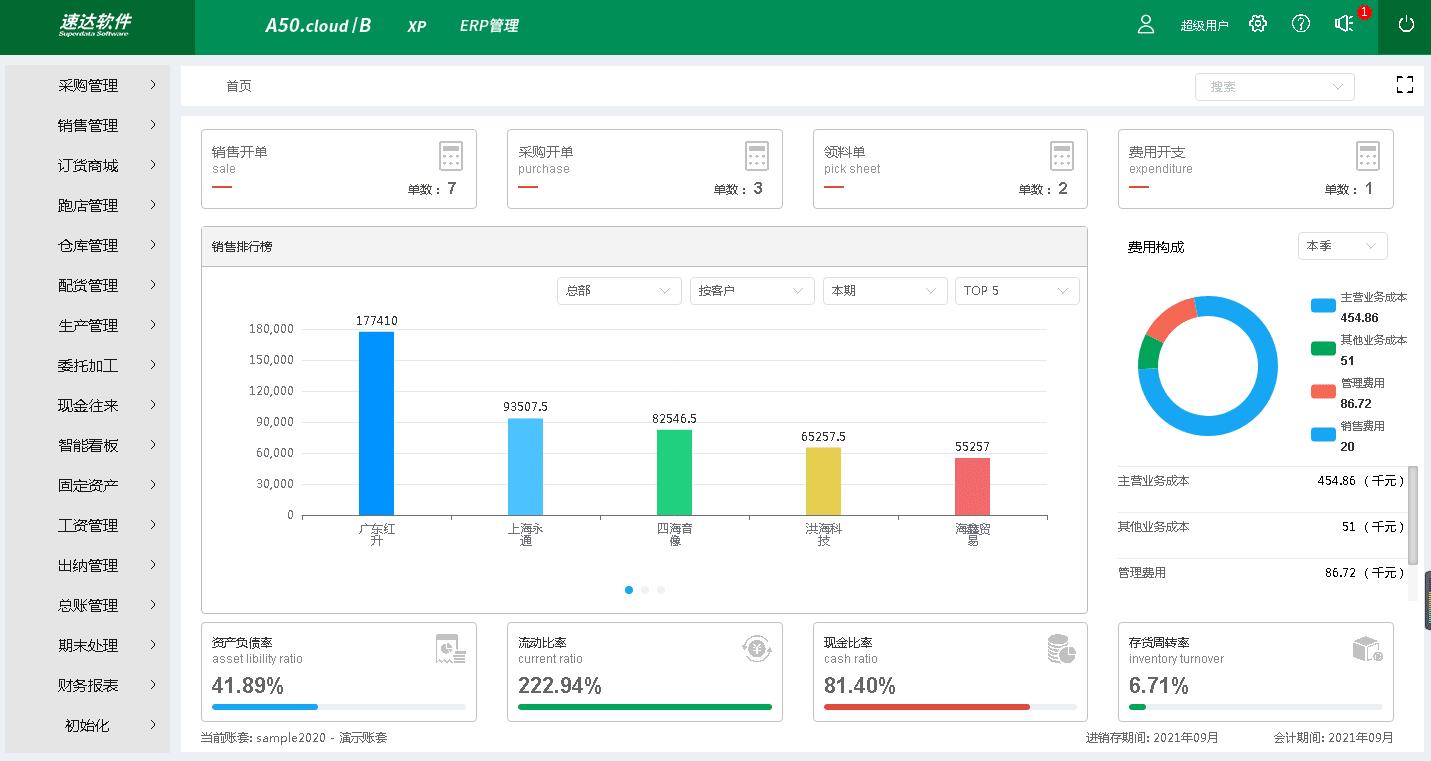 免费进销存仓库管理软件哪个好,仓库智能化管理软件多少钱一套