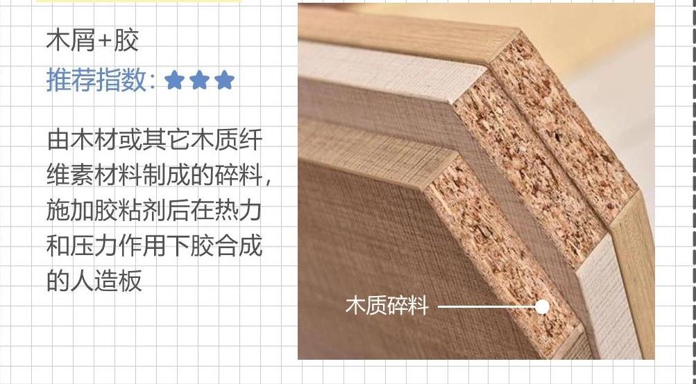 衣柜用实木的好还是进口欧松板好,欧松板衣柜板材质