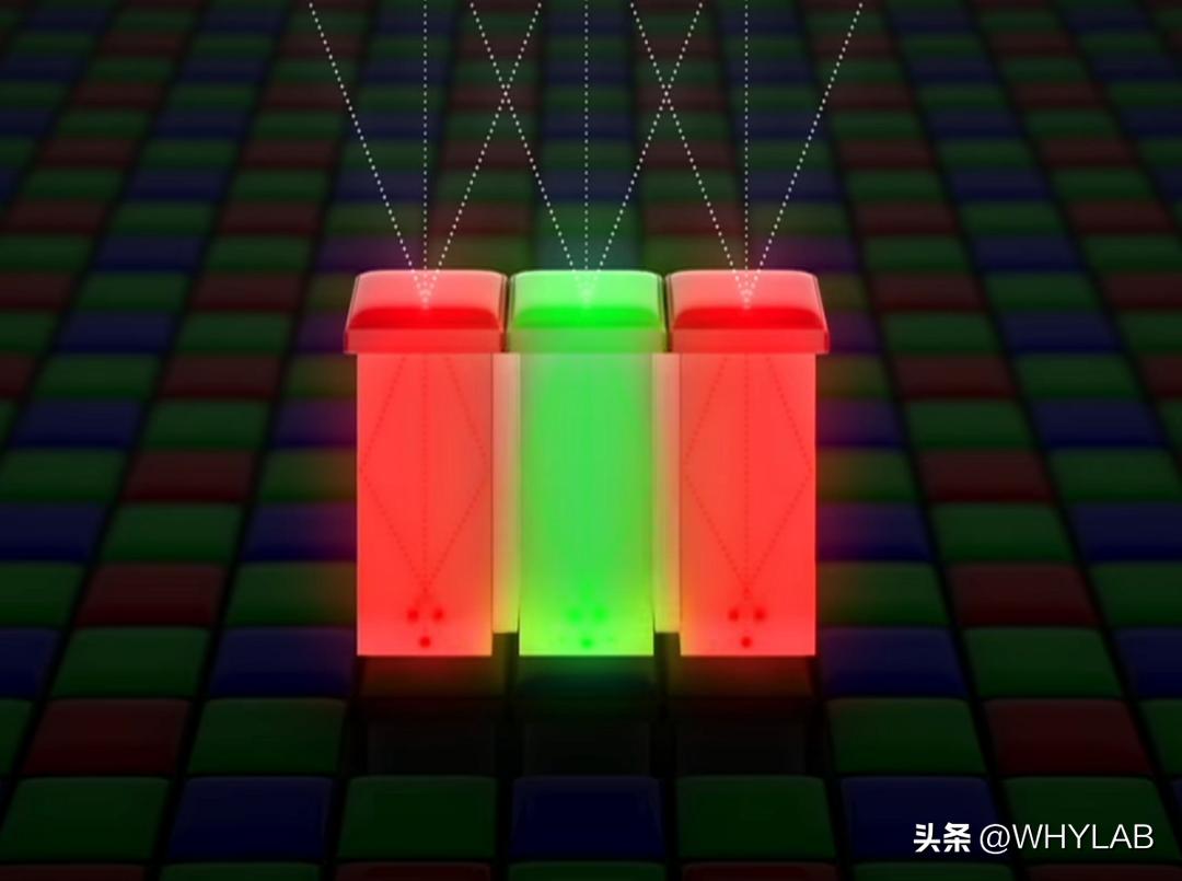苹果iphone15promax相机测评,iphone15promax和专业相机对比