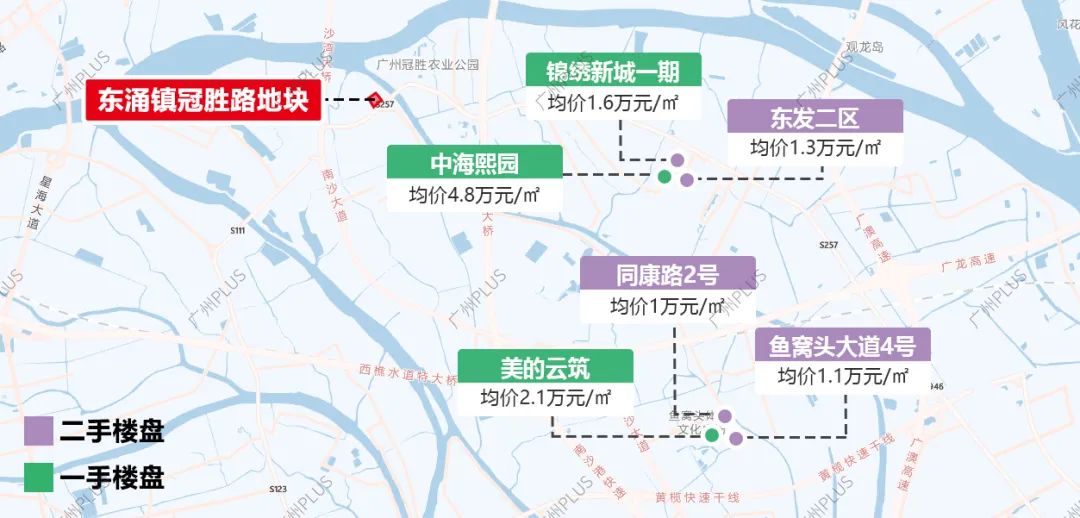 广州各区房价top10出炉,越秀海珠滨江樾楼面价
