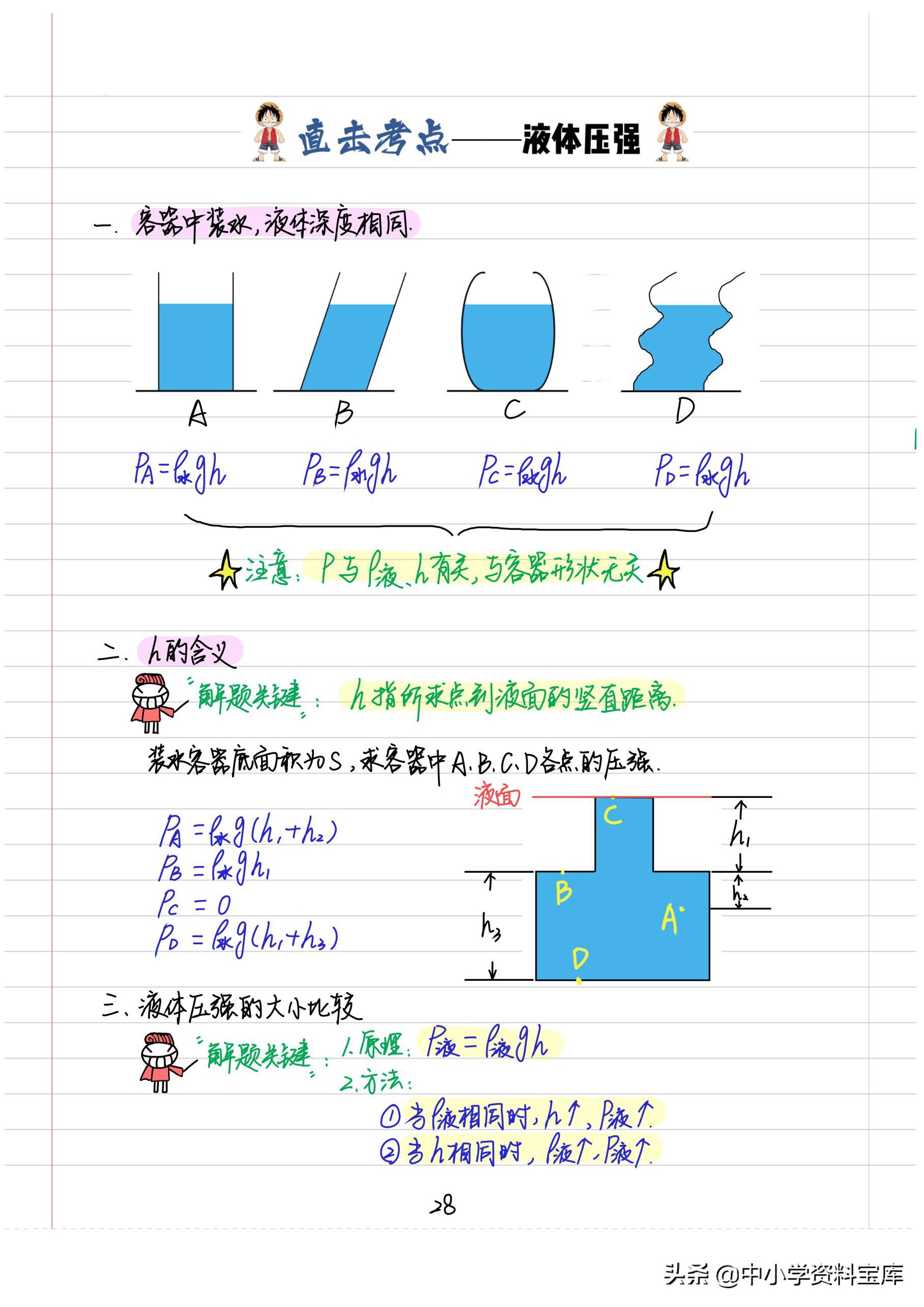 八年级上册物理笔记大全,八年级下册物理学霸笔记手写版